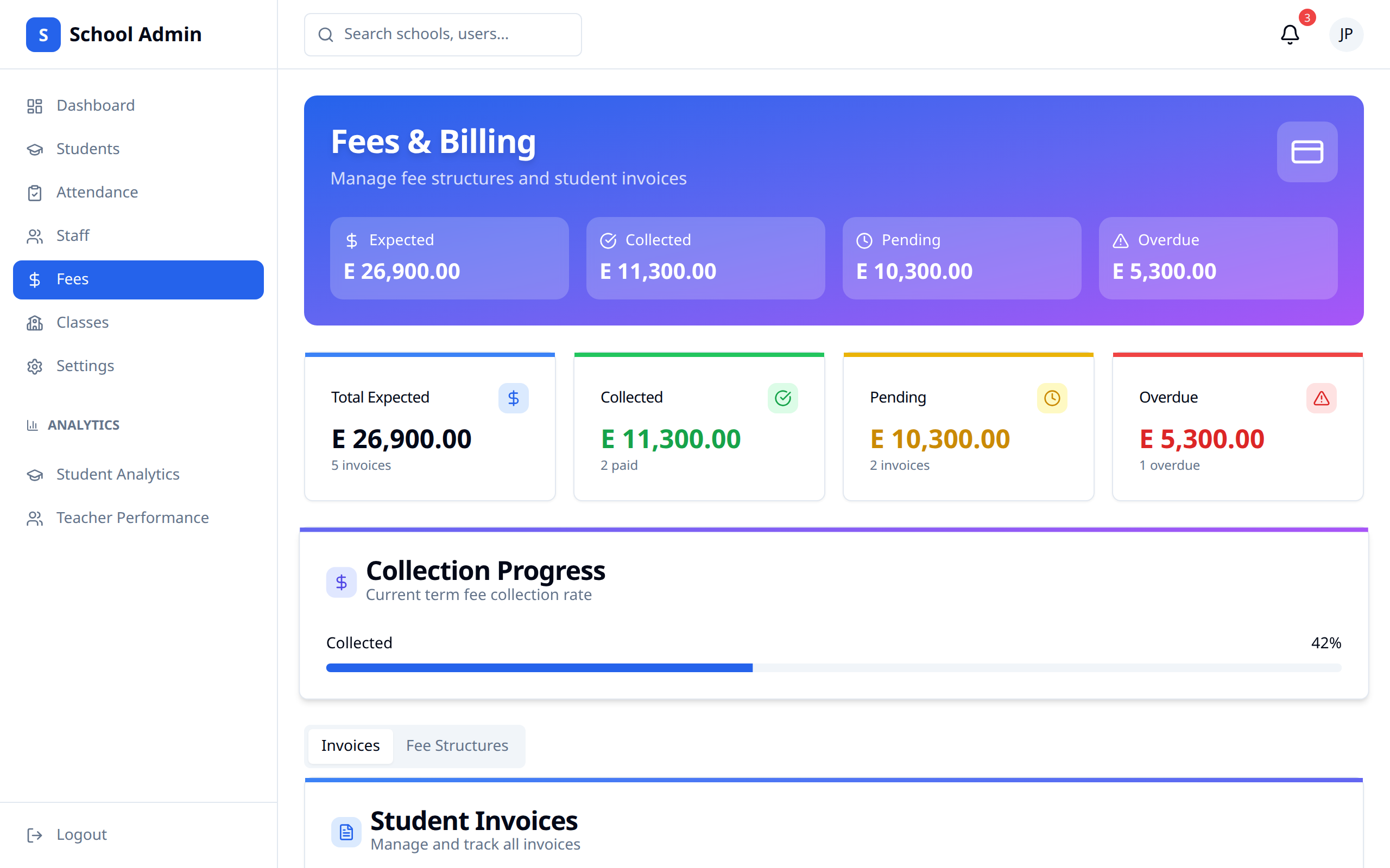 Fees main page