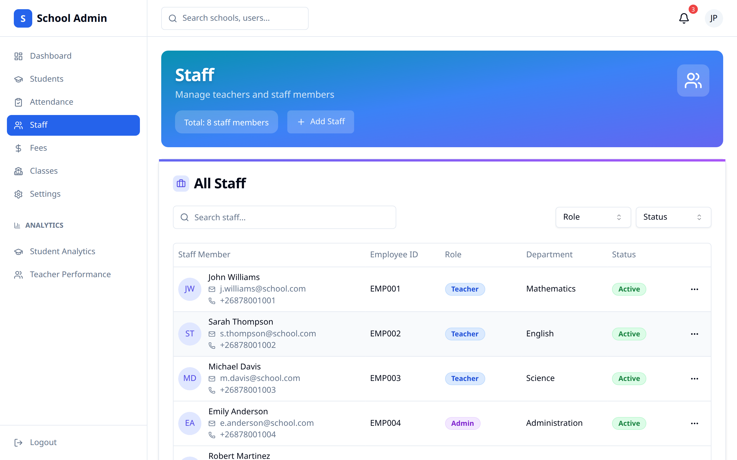 Staff main page